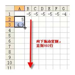 2015情人節(jié)，使用Excel繪制一顆紅心送給你最心愛(ài)的她（他）