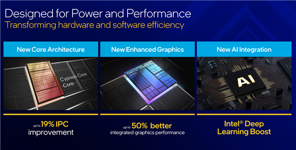 Intel 11代桌面酷睿正式發布!