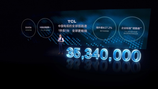 TCL超級(jí)煥新季享鉅惠，勁爆煥新價(jià)+新品購(gòu)置補(bǔ)貼，疊加補(bǔ)貼巨劃算