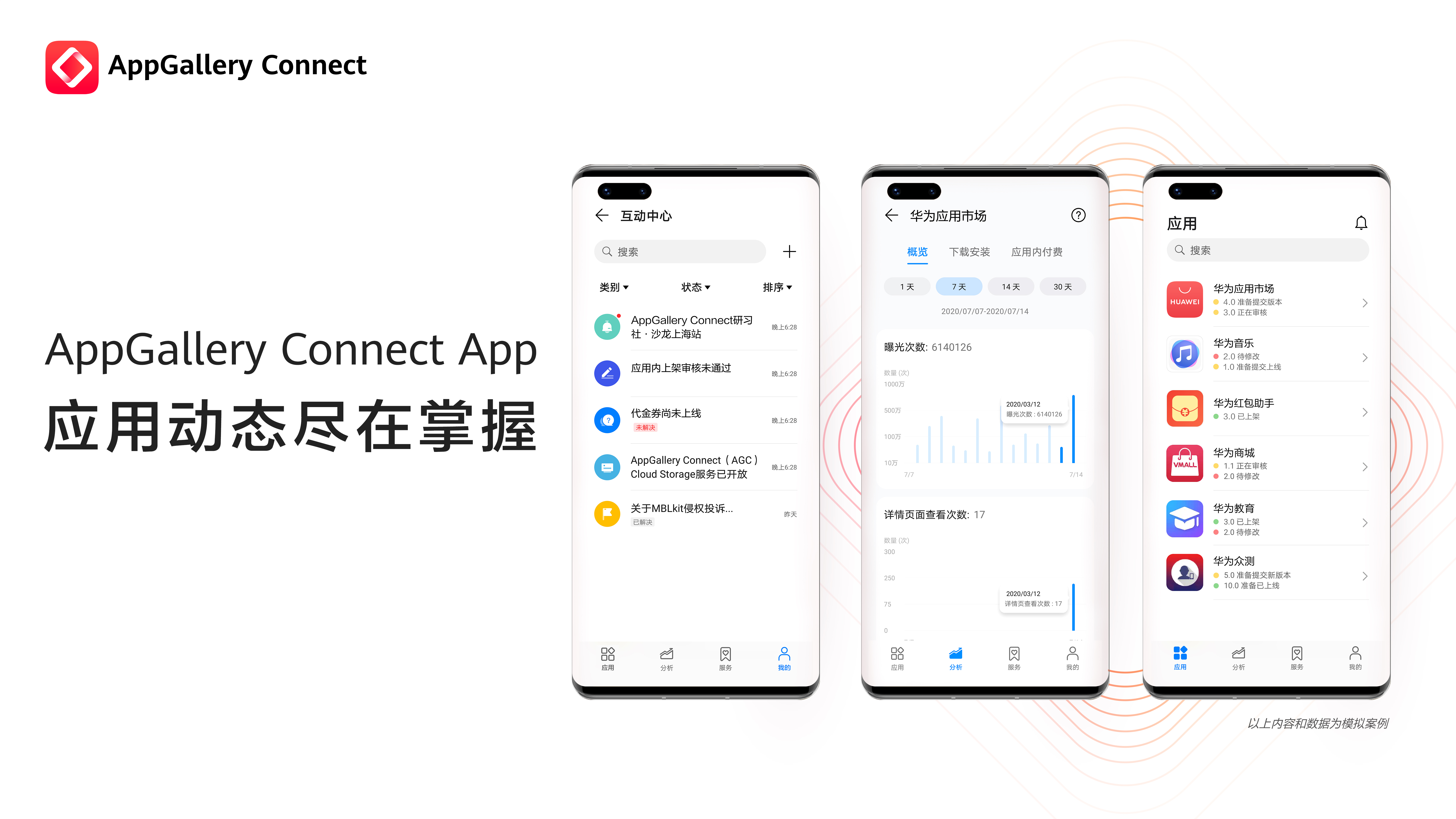 HUAWEI AppGallery Connect 宣布推出移動端App，應(yīng)用全生命周期服務(wù)觸手可及