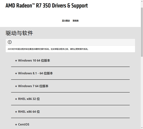 amd顯卡驅動在哪里下載 2021amd最新版顯卡驅動安裝設置教程