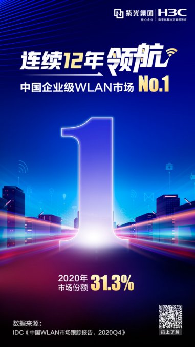 連續12年領航 新華三WLAN穩居中國企業市場份額第一