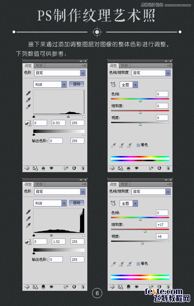 ps制作人像照片紋理藝術照片效果