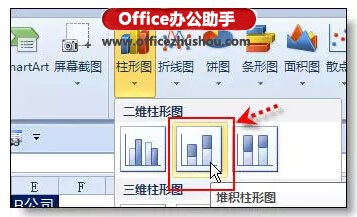 使用Excel制作本年各季度的利潤情況和本年利潤計劃柱狀圖的方法