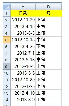 excel上旬中旬下旬怎么分 使用LOOKUP函數區分每個月的上旬中旬下旬