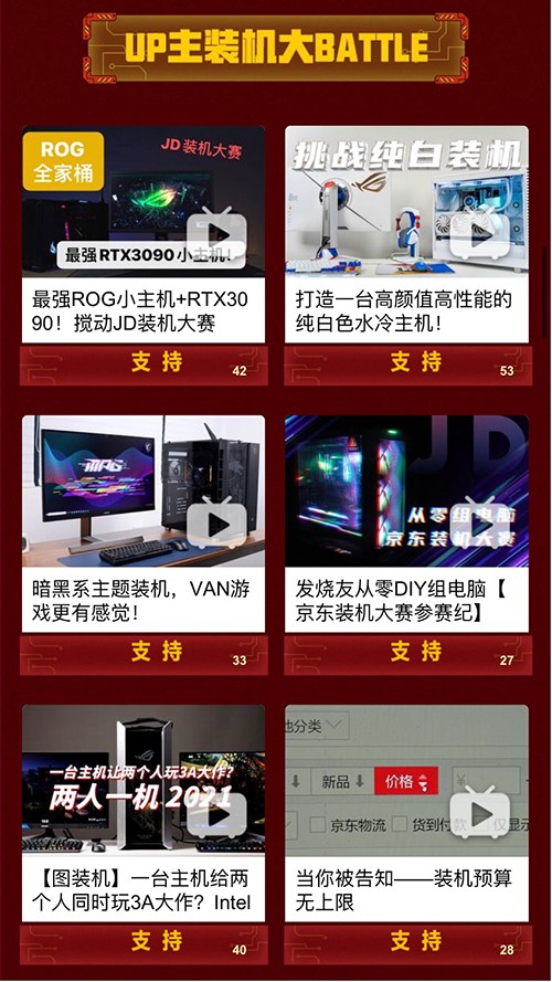 八仙過海各顯神通?京東第二屆裝機大賽戰況焦灼,驚喜不斷!