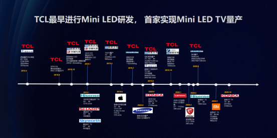 TCL Mini LED新作連獲大獎!實力領(lǐng)跑Mini LED賽道