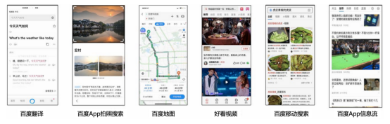 百度飛槳分布式訓練業內首創4D混合并行策略 可訓千億級AI模型