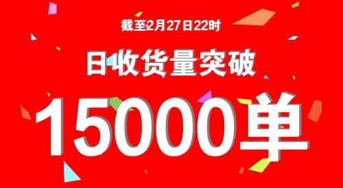 日收貨量連續穩定在15000單，轉轉集團搶占手機C2B回收市場主導
