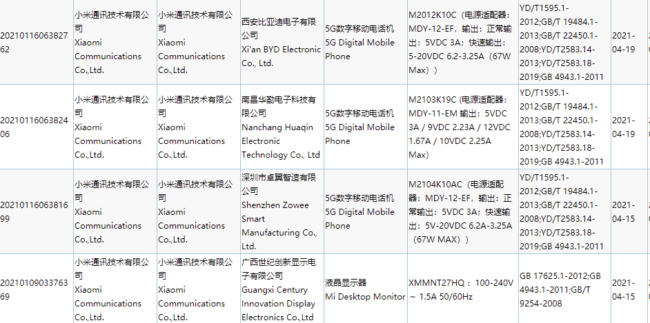 三款 Redmi 手機(jī)通過(guò) 3C 入網(wǎng)，入門(mén)機(jī)支持 22.5W 快充，游戲手機(jī)支持 67W