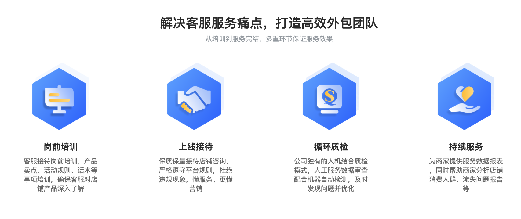 紅袖集團：聚焦電商客服外包服務創新升級 助力中國企業轉型發展