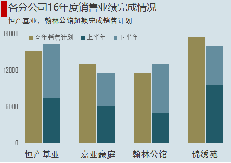 excel圖表制作技巧簡(jiǎn)單實(shí)用的圖表技巧，你會(huì)嗎？