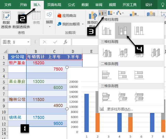 excel圖表制作技巧簡(jiǎn)單實(shí)用的圖表技巧，你會(huì)嗎？