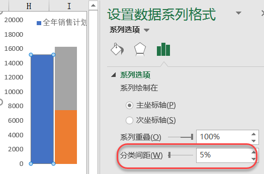 excel圖表制作技巧簡(jiǎn)單實(shí)用的圖表技巧，你會(huì)嗎？
