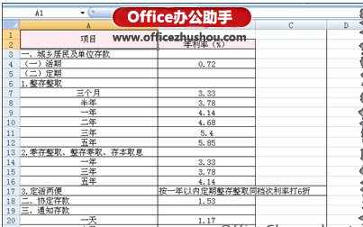 excel如何改批注形狀 Excel輕松獲取、實時更新外部數據信息的方法