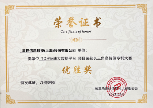 星環科技在長三角高價值專利大賽中取得佳績