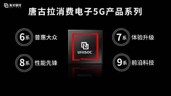紫光展銳5G 新品牌芯片重磅發布