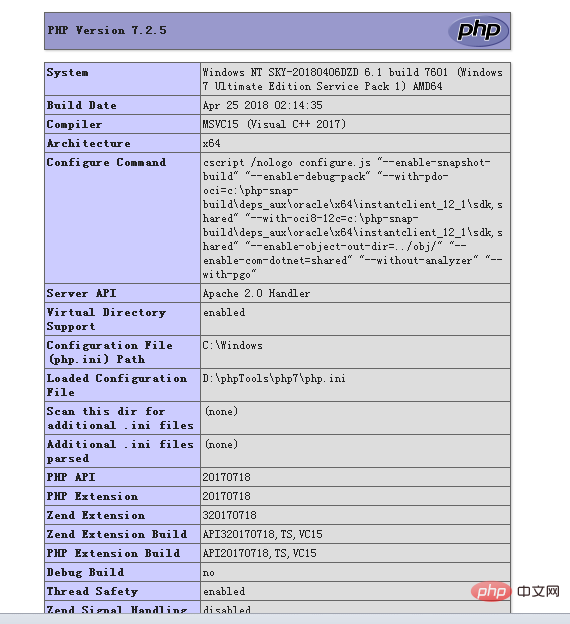 圖文詳解phpstorm設置debug調試