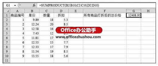 excel if函數的使用方法實例 SUMPRODUCT函數的公式語法及使用方法實例