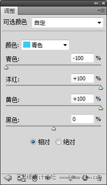 PS調出外景美女懷舊甜美色調
