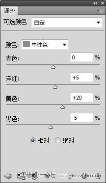 PS調出外景美女懷舊甜美色調