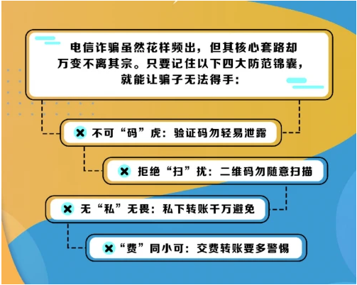 360借條安全專家:避免電信詐騙,記住這四條就夠了