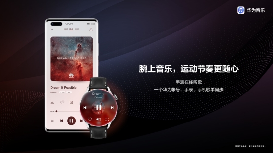 HUAWEI WATCH 3系列發布，華為終端云服務帶來腕上智慧與美學新體驗