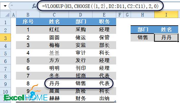 excel VLOOKUP函數VLOOKUP函數常用套路大全