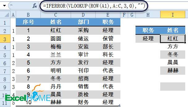excel VLOOKUP函數VLOOKUP函數常用套路大全