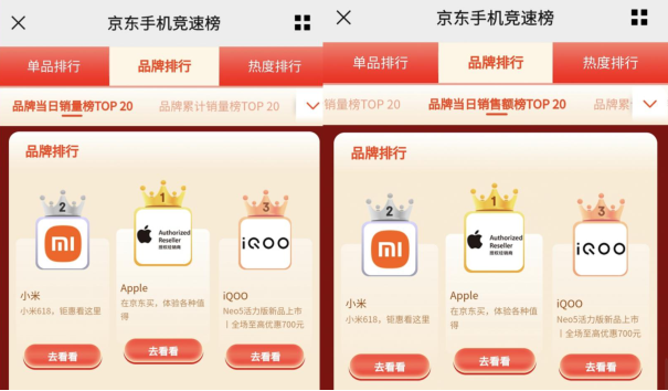 iQOO小米618位列前三，它們都做對了什么？