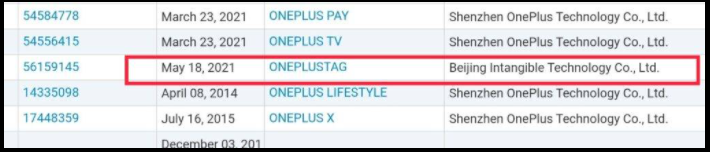 一加申請(qǐng)“OnePlus Tag”商標(biāo)，或?yàn)轭愃铺O果 AirTag 的追蹤器