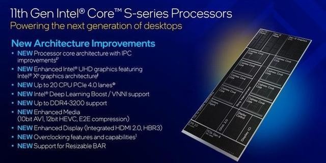 英特爾十一代酷睿處理器來了?。?！AMD 5900還香嗎？