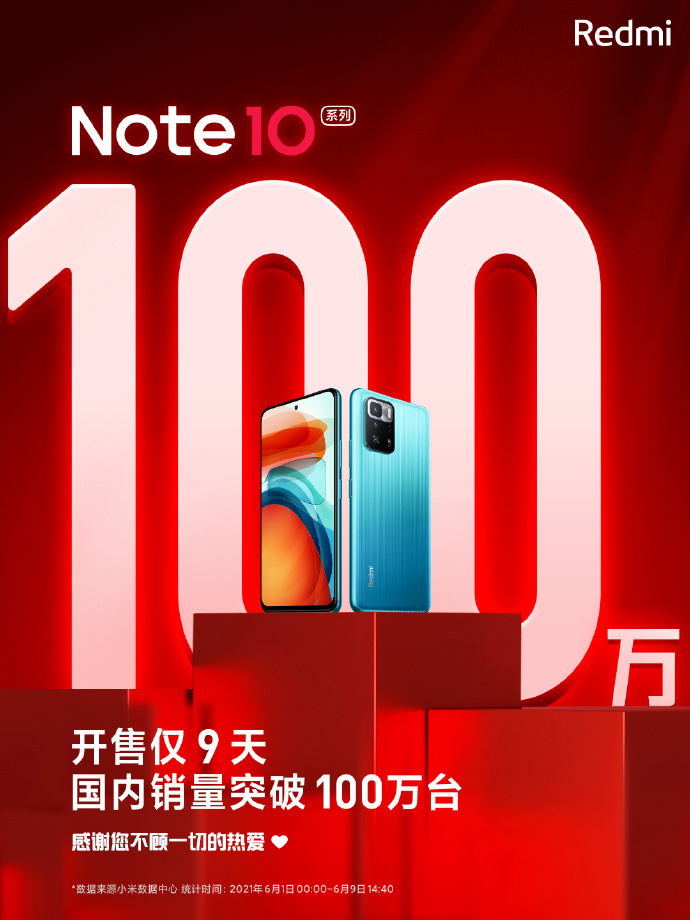 開售 9 天,Redmi Note 10/Pro 系列國(guó)內(nèi)銷量突破 100 萬(wàn)臺(tái)