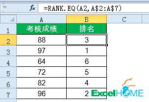 excel常用函數10個常用的匯總公式，拿來即用