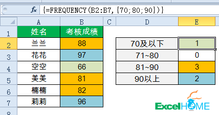 excel常用函數10個常用的匯總公式，拿來即用