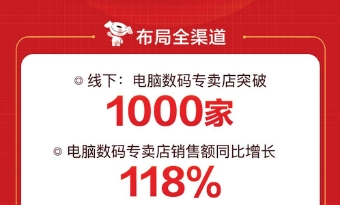 全渠道場景漸入佳境，京東618電腦數(shù)碼專賣店突破1000家