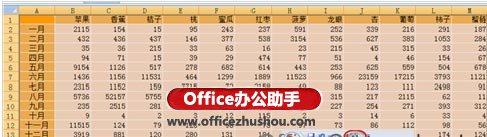 excel照相機功能 使用Excel“照相機”功能實現數據同步的方法