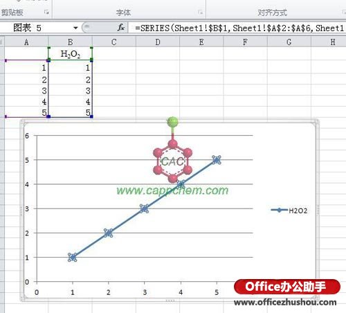 excel圖例上下標 如何實現Excel 2010中的圖例中上下標？