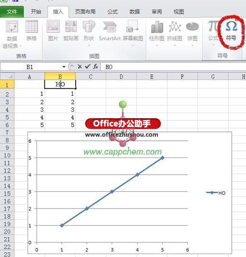 excel圖例上下標 如何實現Excel 2010中的圖例中上下標？