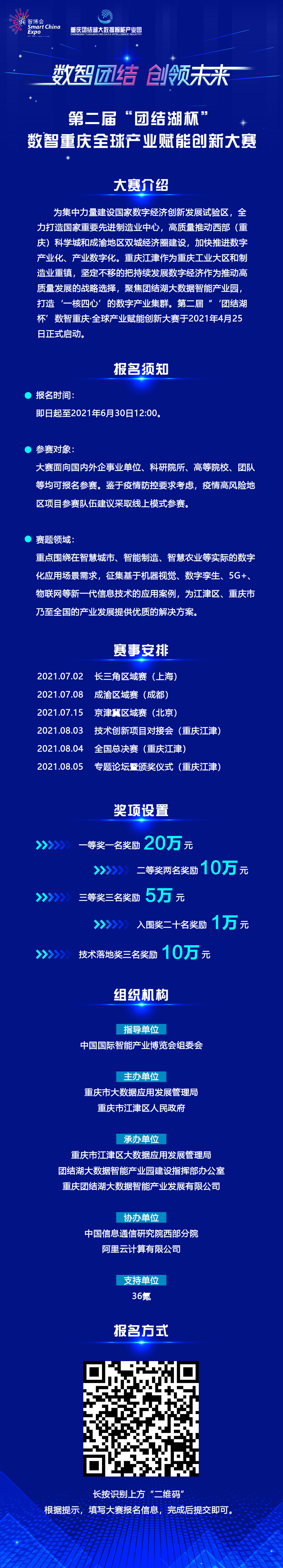 數字經濟重塑產業生態,第二屆“團結湖杯”數智重慶·全球產業賦能創新大賽”招募中