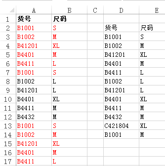 excel表格如何篩選重復數據 在Excel表格的兩列數據中提取不重復值的四種方法