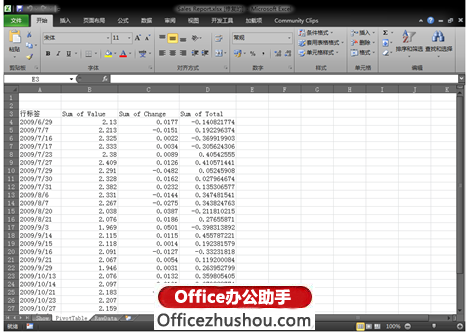 細數Office 2007及2010中新的Open XML格式給辦公文檔帶來的優勢