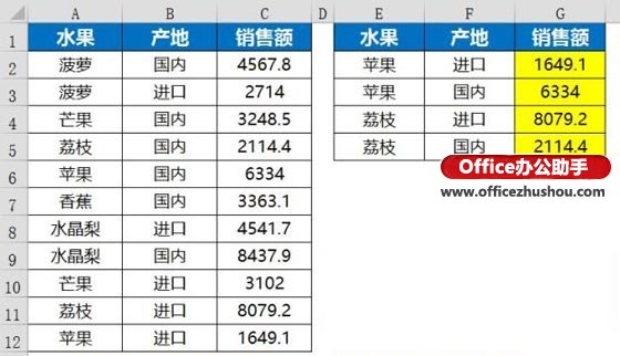 excel函數應用實例 Vlookup函數的使用技巧及應用實例