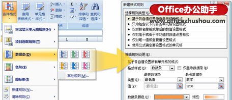 excel farpoint展示數據集 Excel 2013用“數據條”和“數據集”展示數據的方法