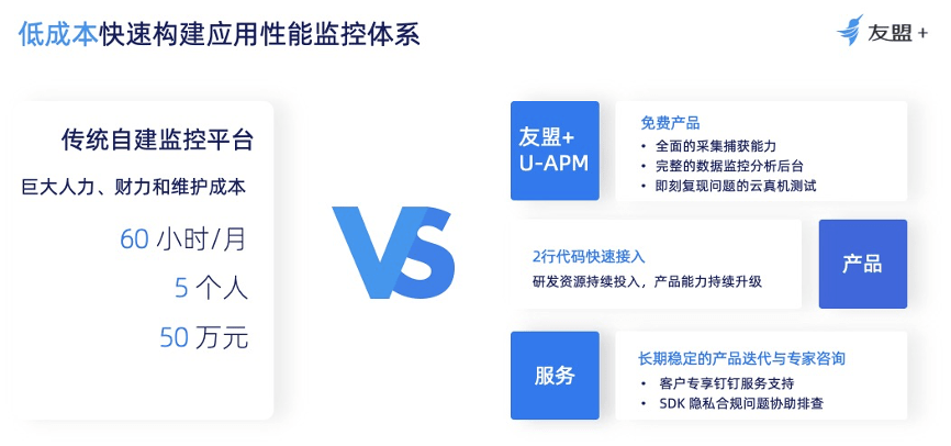友盟+U-APM攜手獵豹清理大師,共同打造良好應用性能體驗