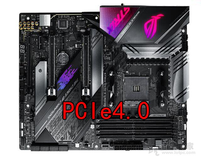 pcie4.0和3.0的實際使用差別大嗎？實測PCI-E4.0對顯卡性能影響