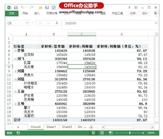 excel數據透視表添加字段 向數據透視表中添加計算字段的操作方法