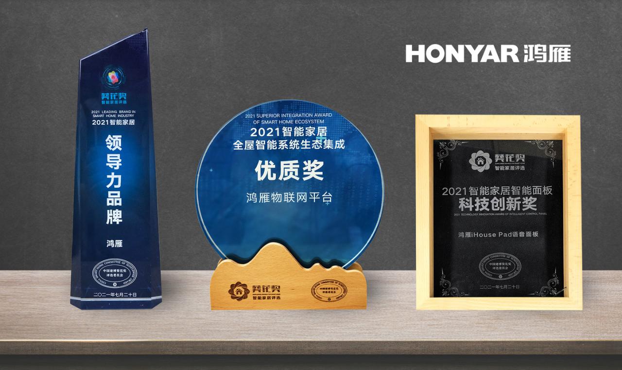 實力鑄榮譽,鴻雁喜提“葵花獎”三項重磅大獎