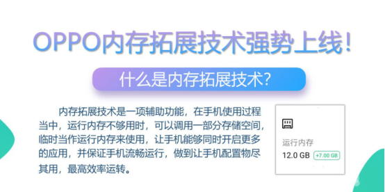 小內存用戶有福了！OPPO多款手機支持內存拓展，官方適配名單已公布