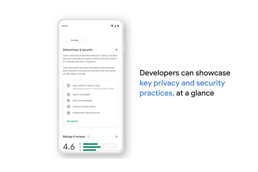Google Play 將新增安全區域:明確 App 收集哪些數據及為何收集